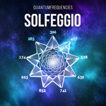 Load image into Gallery viewer, Total Transformation Solfeggio Frequency Bundle Quantum Frequencies